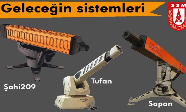 Türkiye’s Electromagnetic Launch System Projects Türkiye’s Electromagnetic Launch System Projects