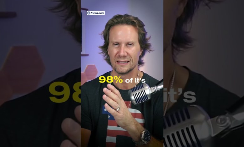 Turkey Lost 98% of Its Currency Value! Turkey Lost 98% of Its Currency Value!