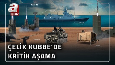 All Details About the New Products Entered into the Inventory in Türkiye’s Steel Dome… | A News All Details About the New Products Entered into the Inventory in Türkiye’s Steel Dome… | A News