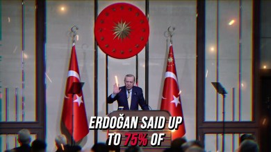 President Erdoğan: Turkey will successfully emerge from regional turbulence #turkey #news #erdoğan President Erdoğan: Turkey will successfully emerge from regional turbulence #turkey #news #erdoğan