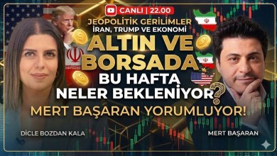 What to Expect in Gold and Stock Market This Week? | Mert Basaran What to Expect in Gold and Stock Market This Week? | Mert Basaran