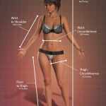 Measure Metrics for DAZ Studio (Update for DAZ Studio 4.20) Measure Metrics for DAZ Studio (Update for DAZ Studio 4.20)