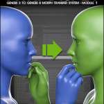 XTransfer – Genesis 3 to Genesis 8 Converter (Update 2020-05-12) XTransfer – Genesis 3 to Genesis 8 Converter (Update 2020-05-12)