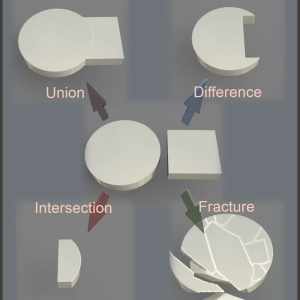 Gescon Constructive Solid Geometry for Daz Studio Gescon Constructive Solid Geometry for Daz Studio