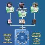 Maps Copier Gatherer Renamer Maps Copier Gatherer Renamer