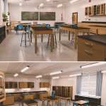 Classroom Environment Classroom Environment