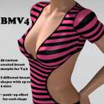 BMV4 Breast morphs BMV4 Breast morphs
