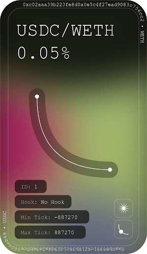 Top NFT Collections – March 5, 2025 Top NFT Collections – March 5, 2025