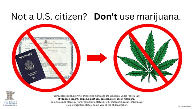 Poster indicating refugees should avoid cannabis due to Federal law which can affect naturalization and they may be deported. Poster indicating refugees should avoid cannabis due to Federal law which can affect naturalization and they may be deported.