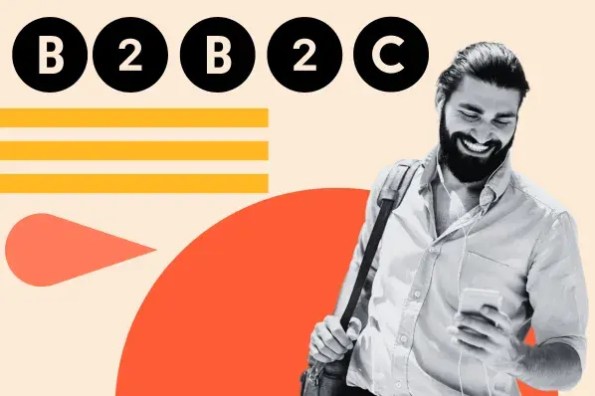 Understanding B2B2C Marketing: A Comprehensive Overview Understanding B2B2C Marketing: A Comprehensive Overview