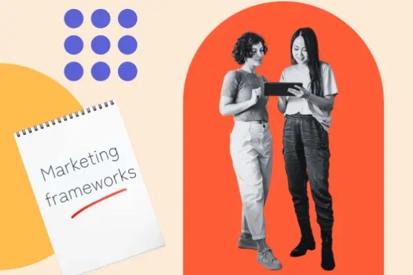 The 9 Best Marketing Frameworks You Need to Know The 9 Best Marketing Frameworks You Need to Know