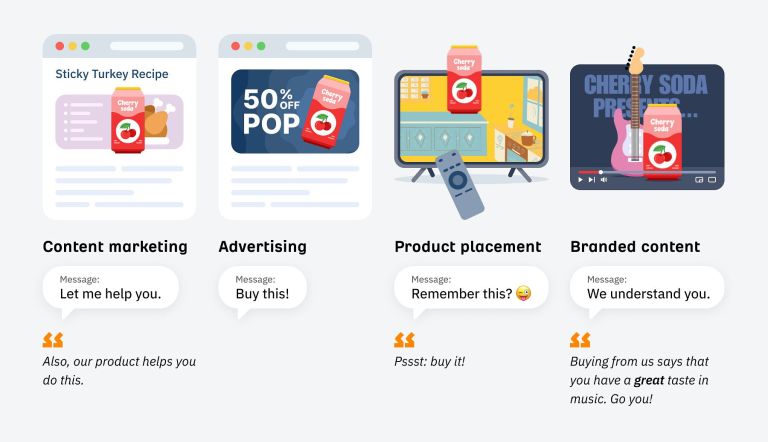 7 Examples of Great Branded Content 7 Examples of Great Branded Content