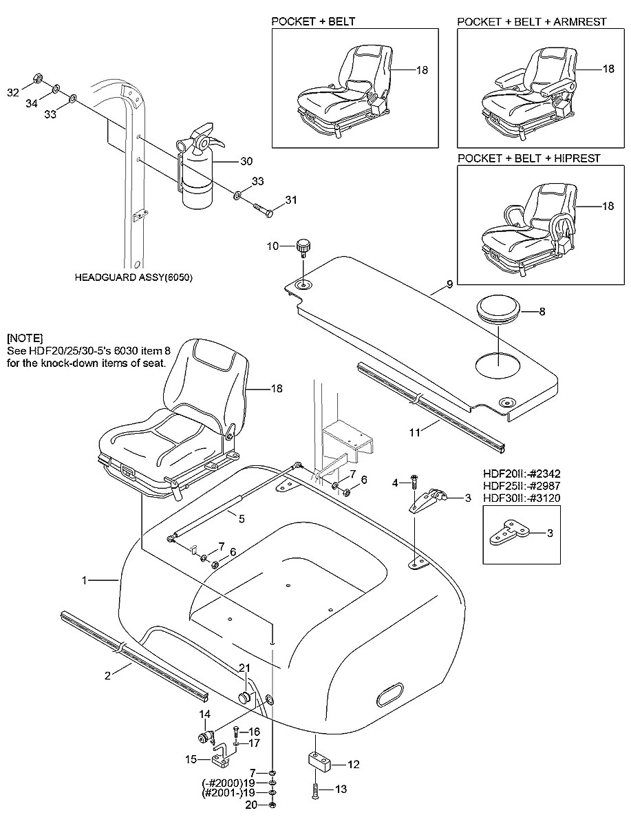 221108000 Empilhadeira Hyundai HDF20-II