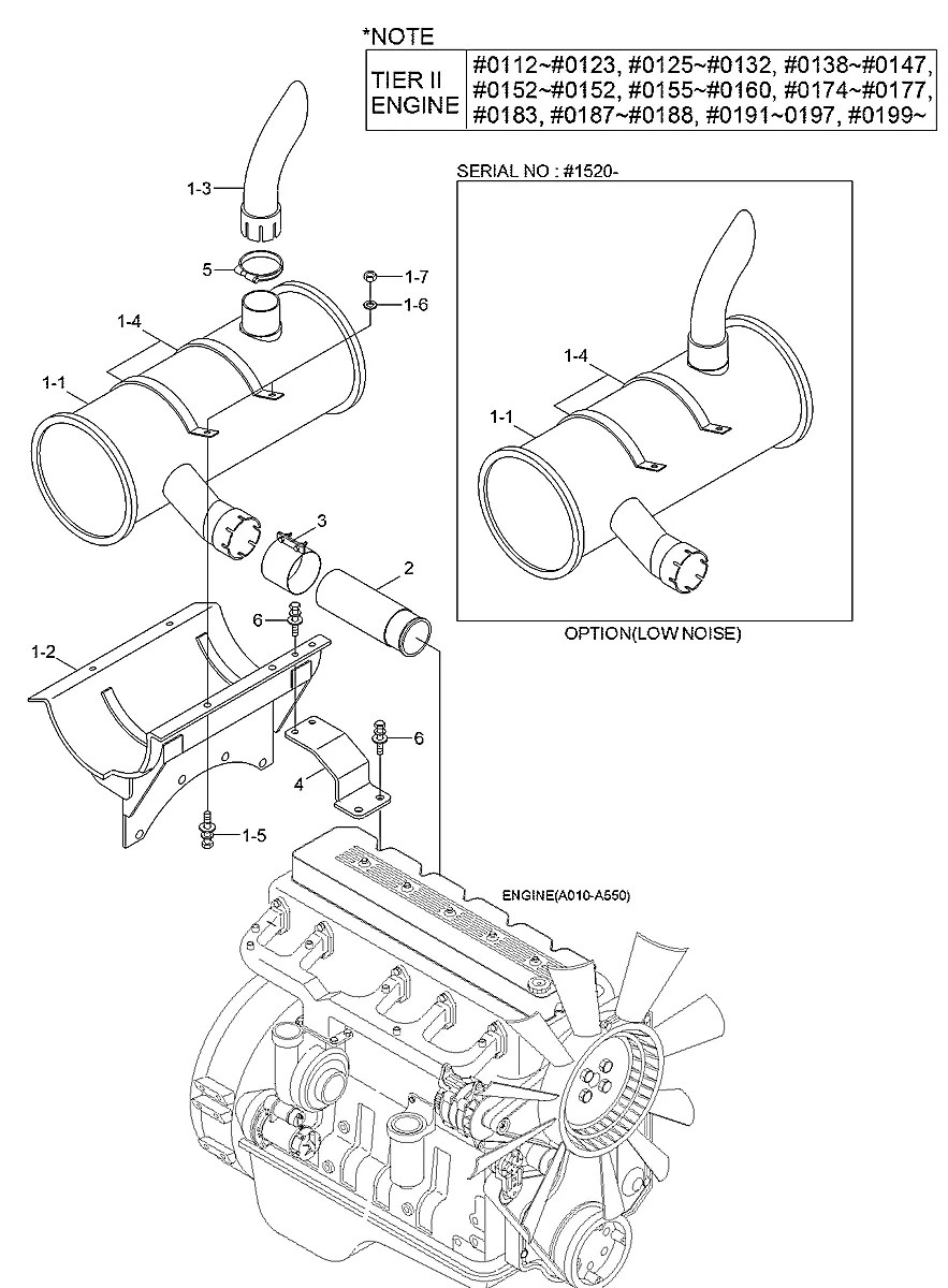 S203-102002 Escavadeira de esteiras Hyundai R290LC-7