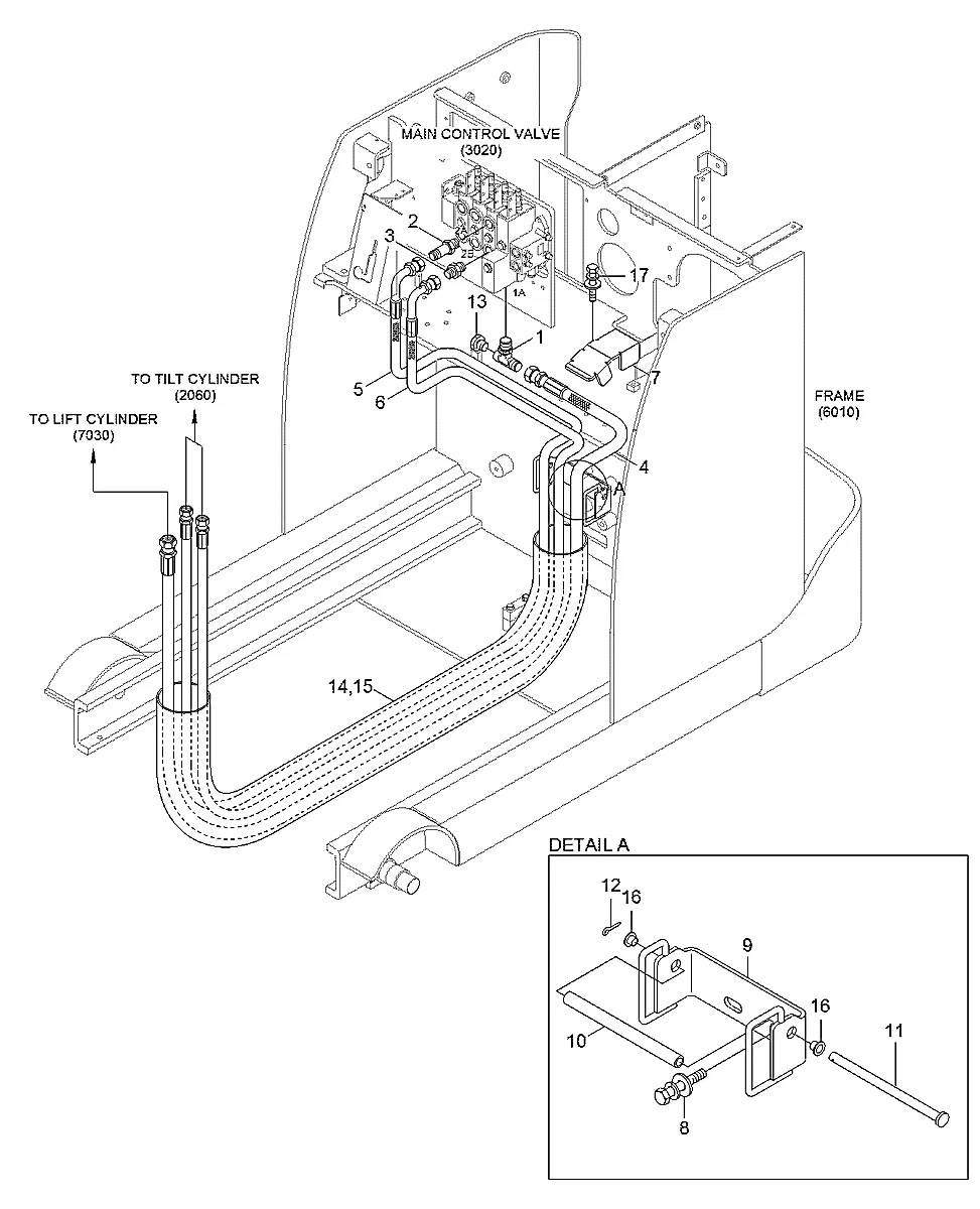 31FP-70010 Empilhadeira Hyundai 15BR-9E
