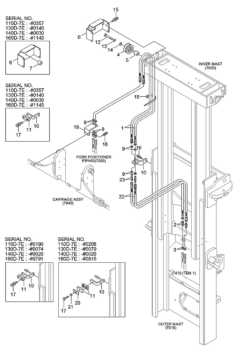 P910-064124 Empilhadeira Hyundai 110-130-140-160D-7E