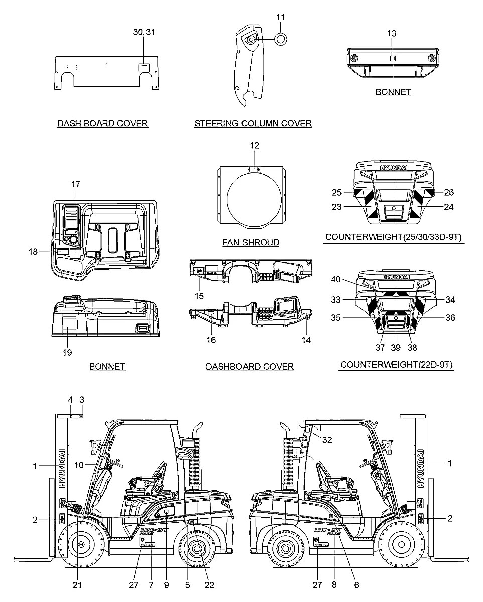 97HN-00530 Empilhadeira Hyundai 33D-9T