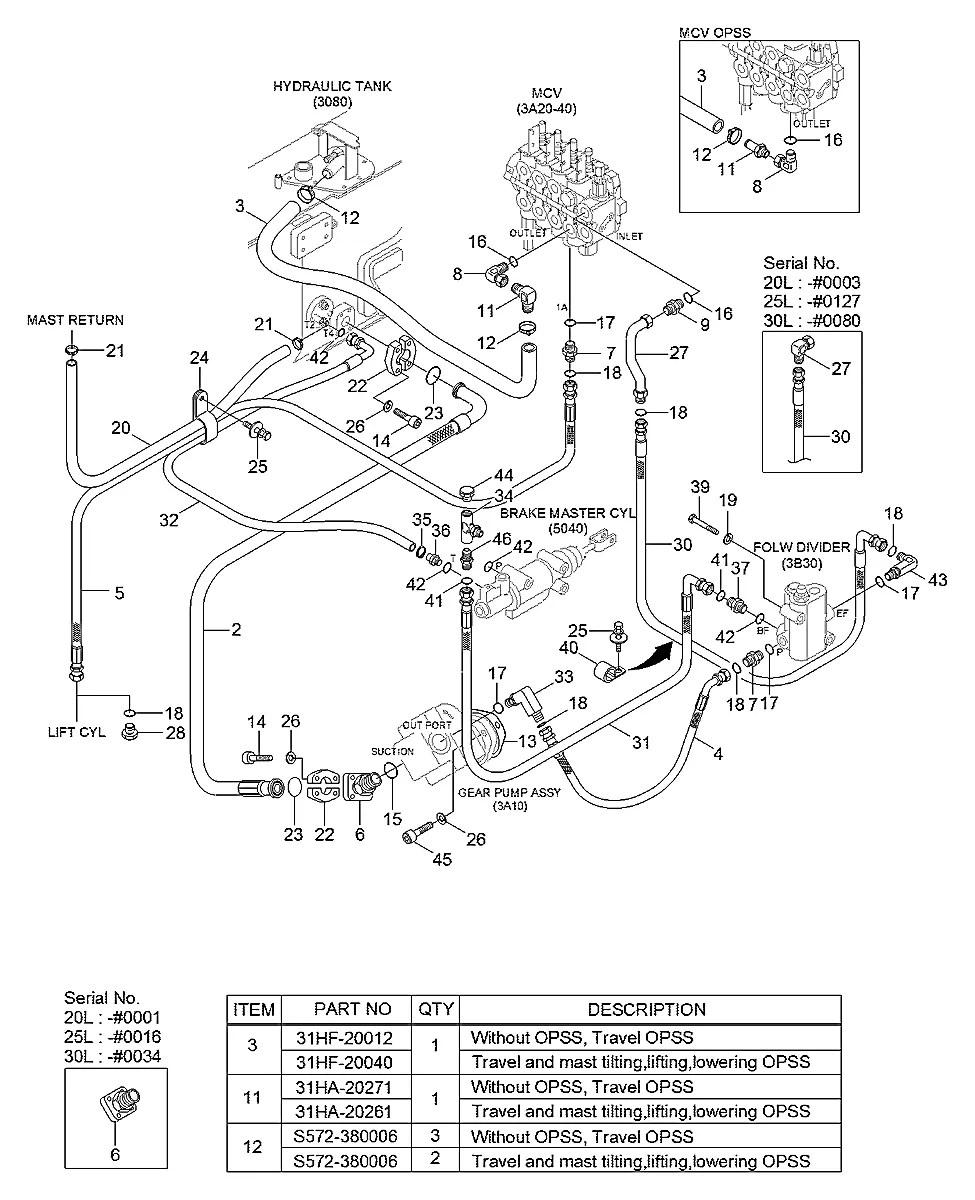 31HA-20200 Empilhadeira Hyundai 20-25-30L-7