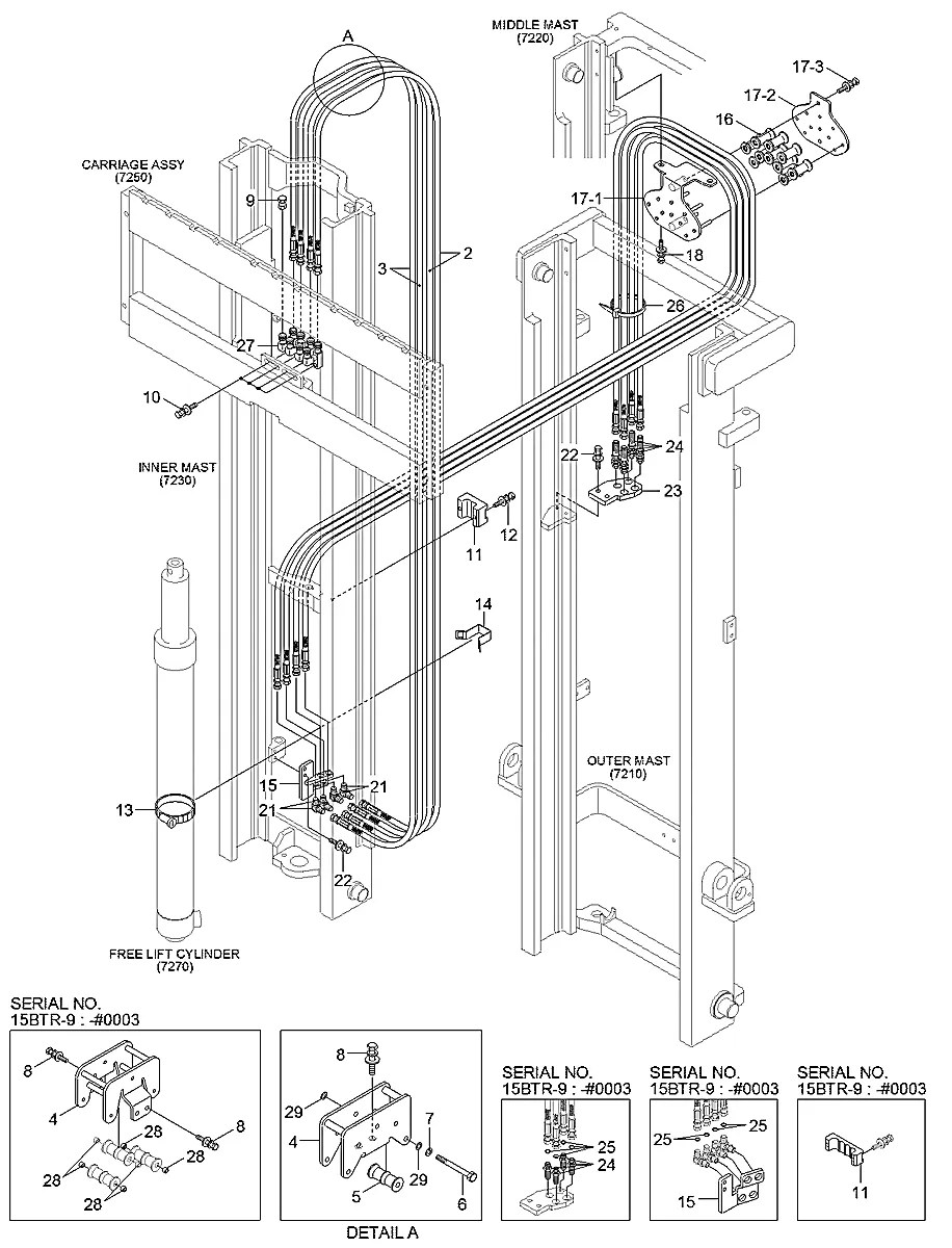S035-102526 Empilhadeira Hyundai 15BTR-9