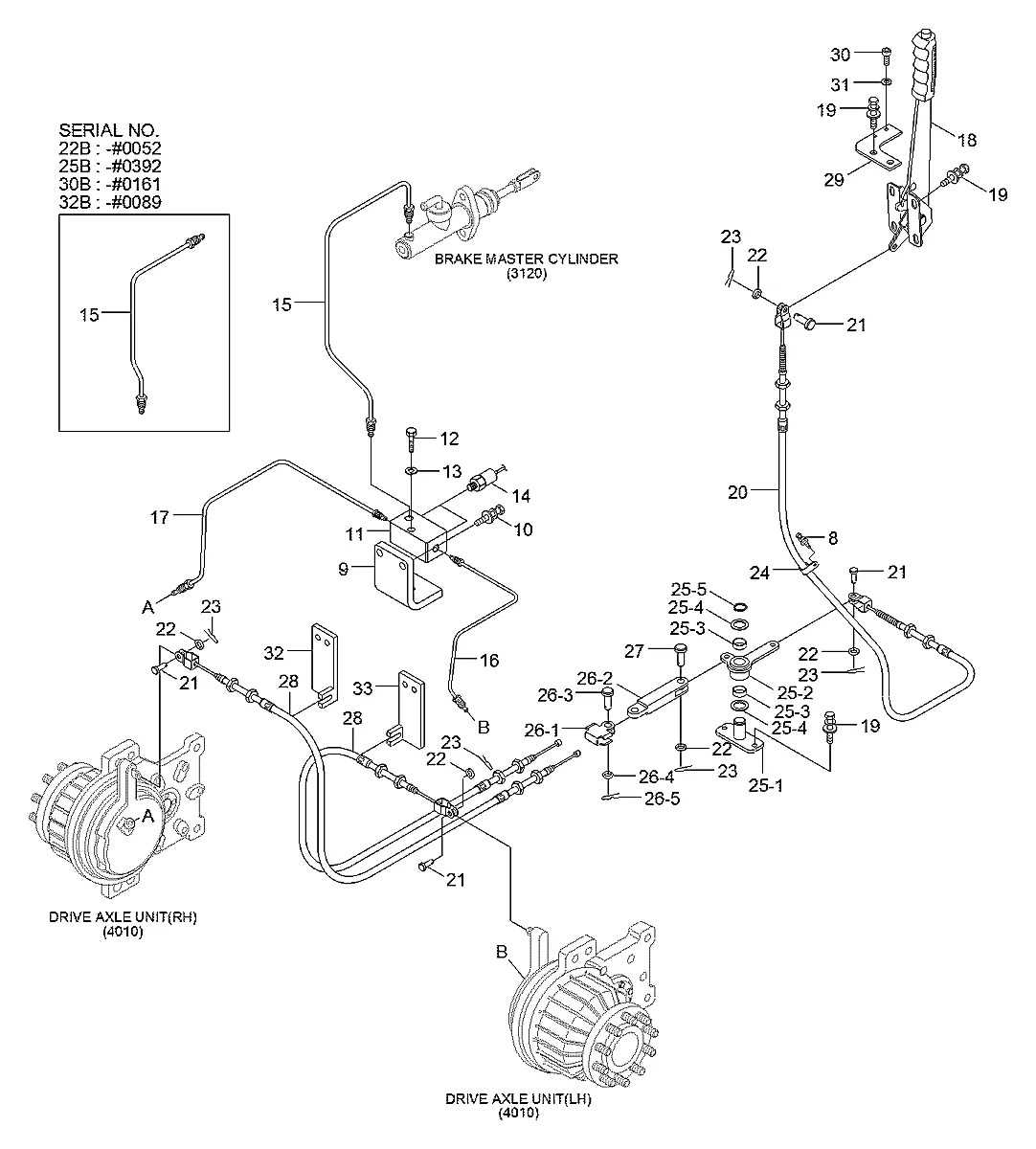 B51100621 Empilhadeira Hyundai 30B-7