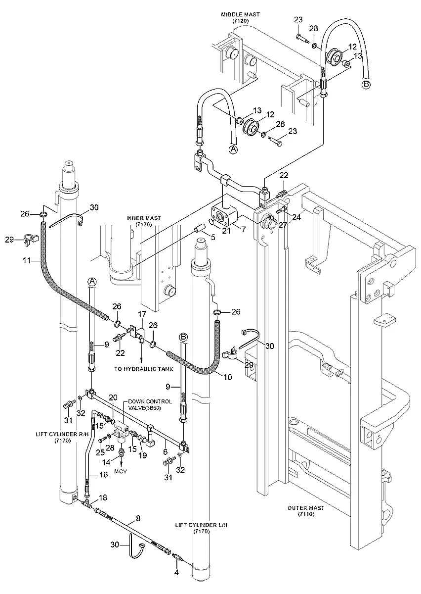 S037-102516 Empilhadeira Hyundai 70L-7A