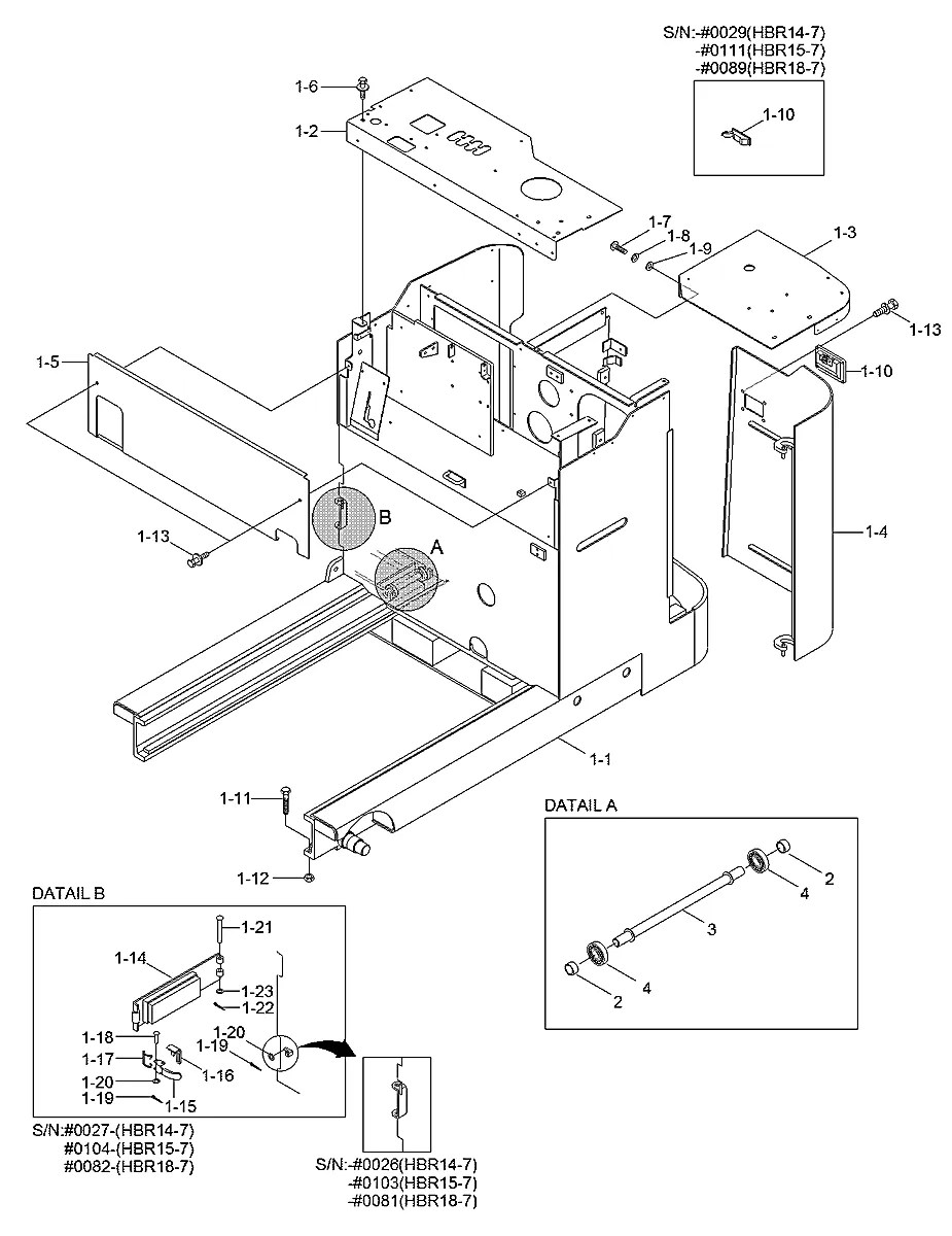 41FP-22001 Empilhadeira Hyundai HBR14-15-18-7