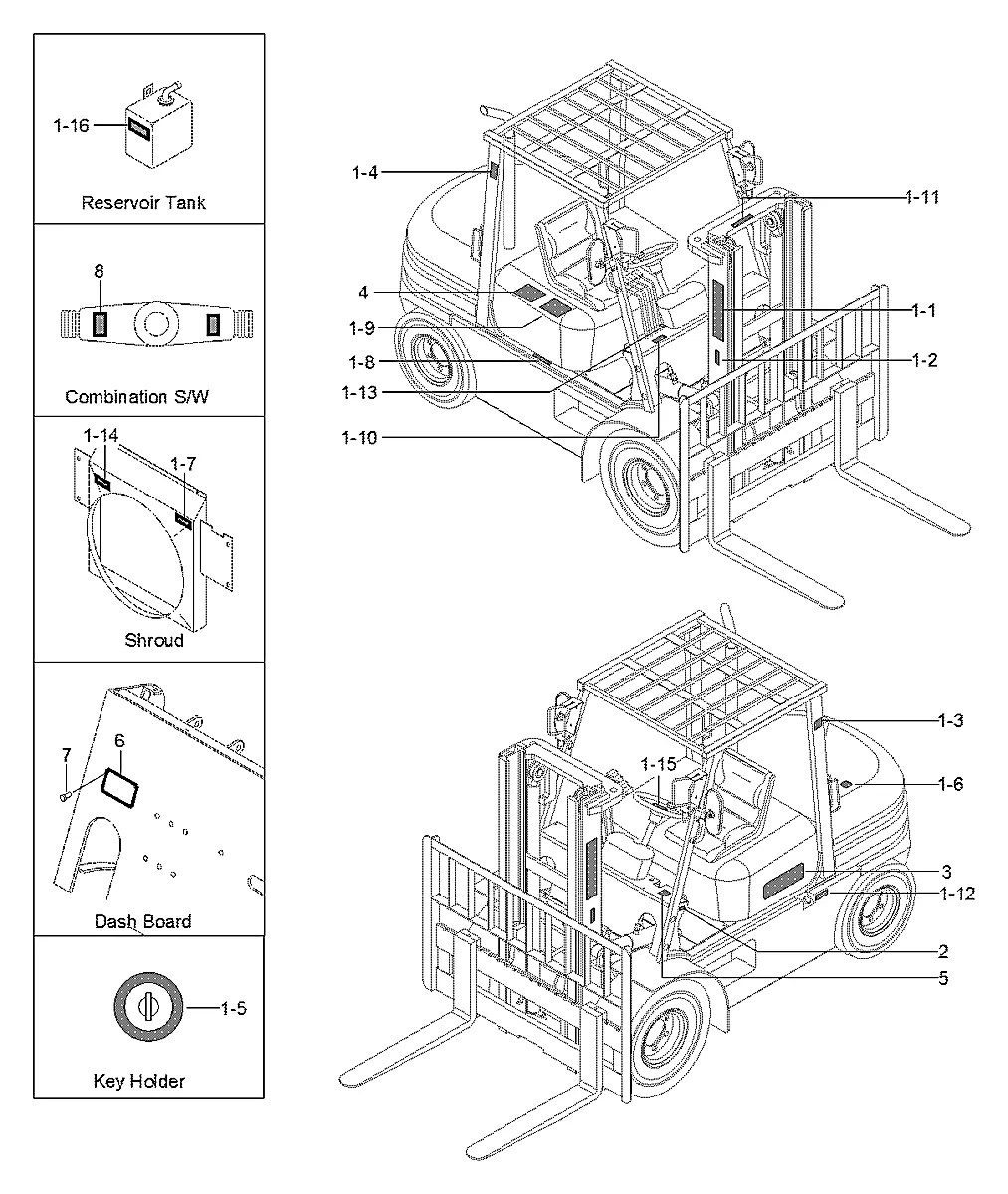 2D2000130 Empilhadeira Hyundai HDF15