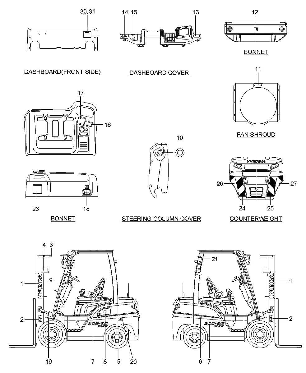 94HM-03000 Empilhadeira Hyundai 20D-9S