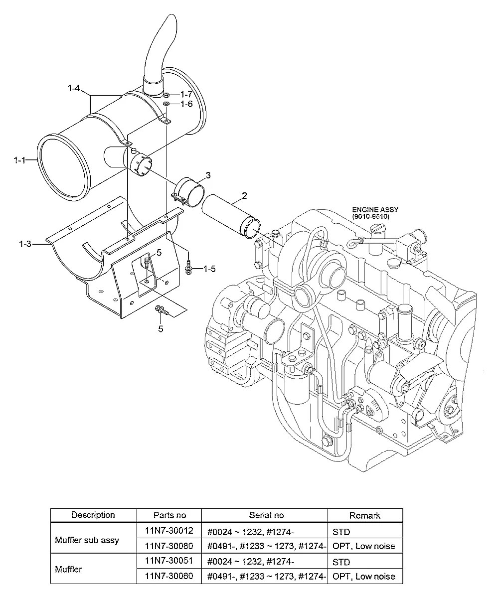 11N7-30040 Escavadeira de esteiras Hyundai R250LC-7
