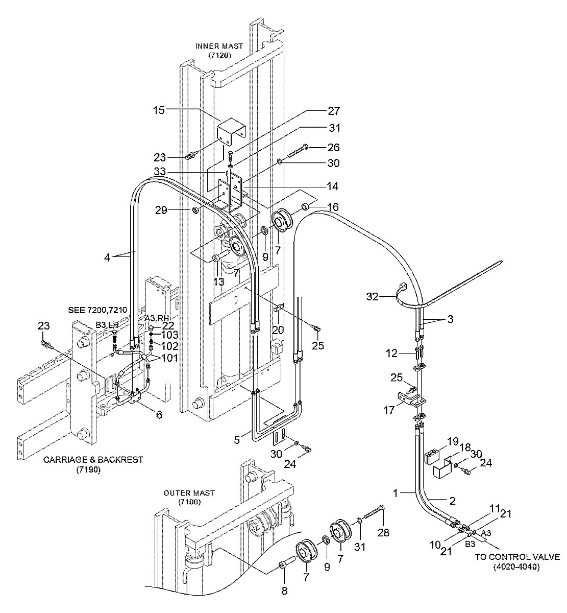 P620-064048 Empilhadeira Hyundai HDF35-45-III