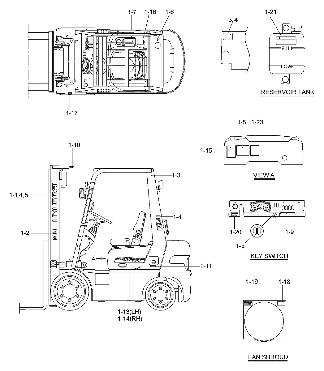 91FJ-00220 Empilhadeira Hyundai HDF15-18-5