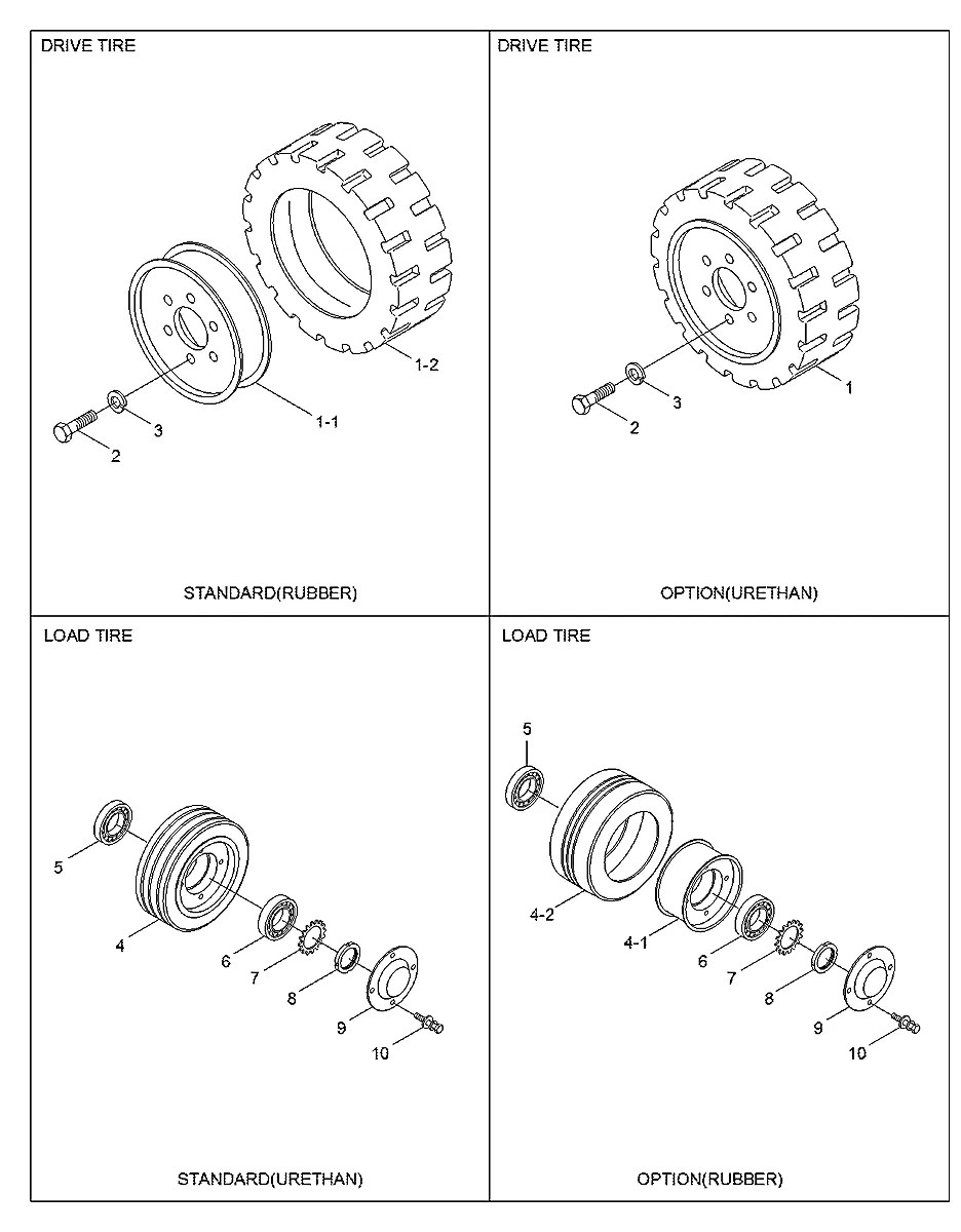 9021051308 Empilhadeira Hyundai HBR14-7