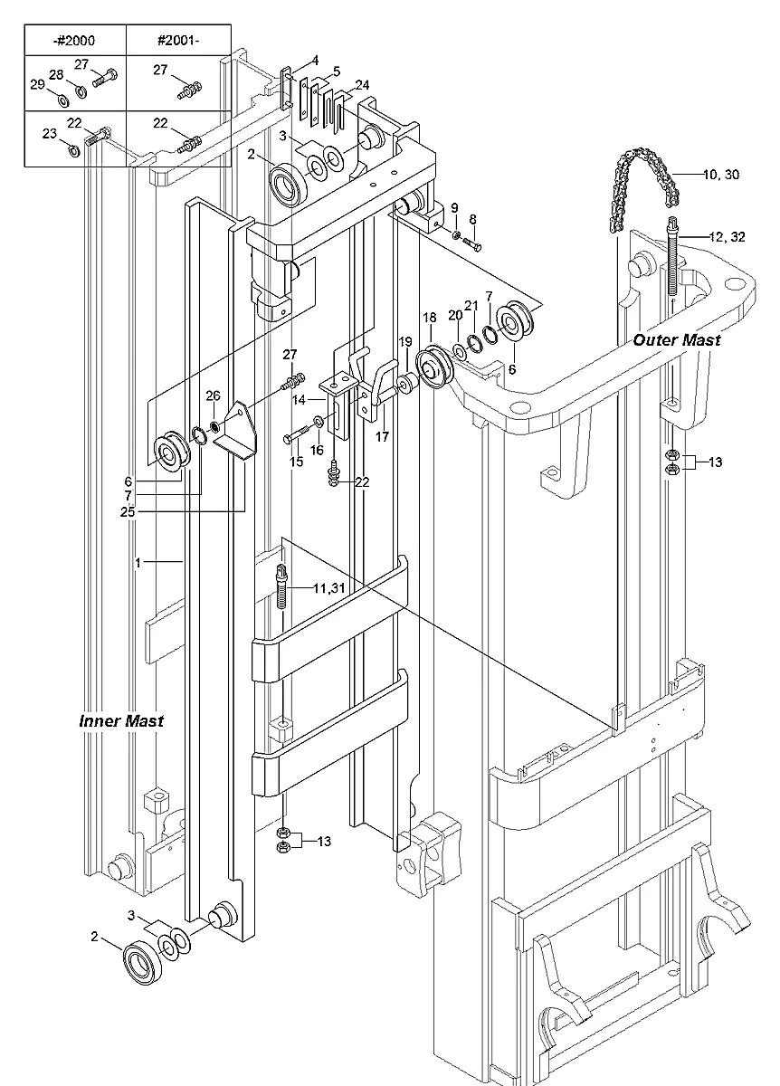 6600359600-01 Empilhadeira Hyundai HDF20-II