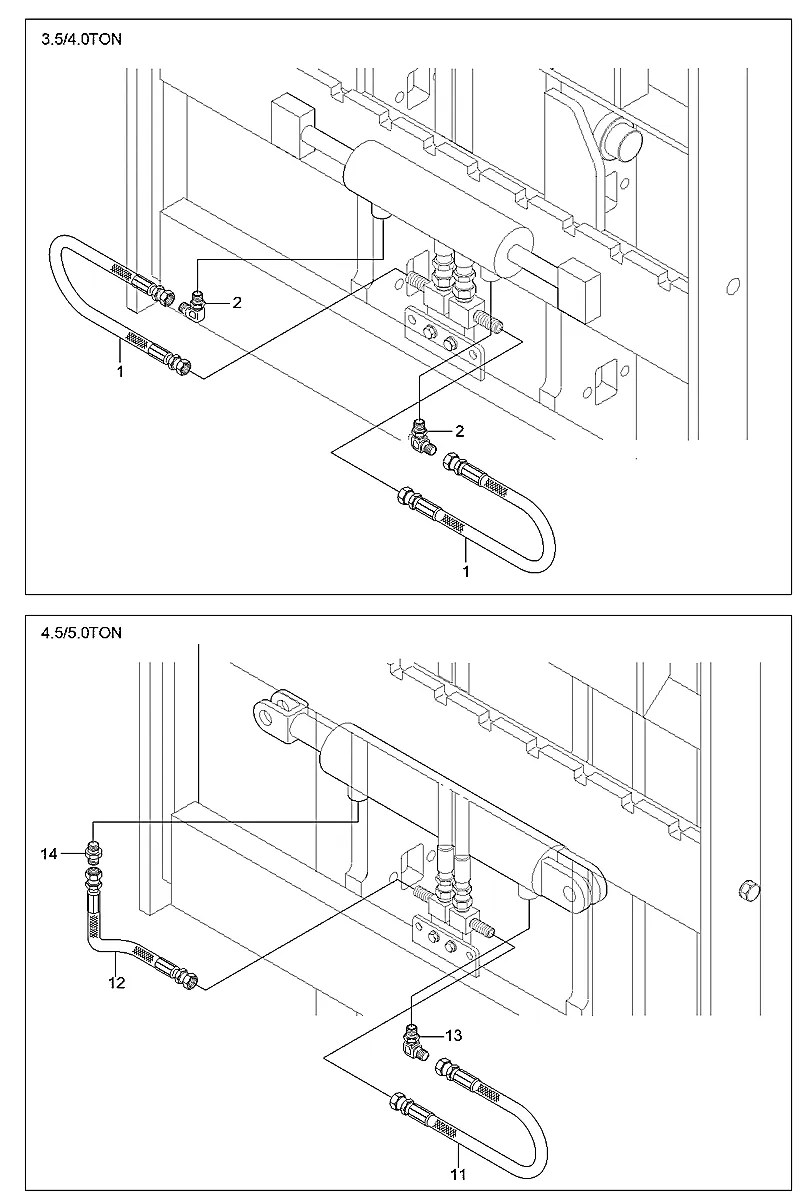 P913-064009 Empilhadeira Hyundai 45L-7A