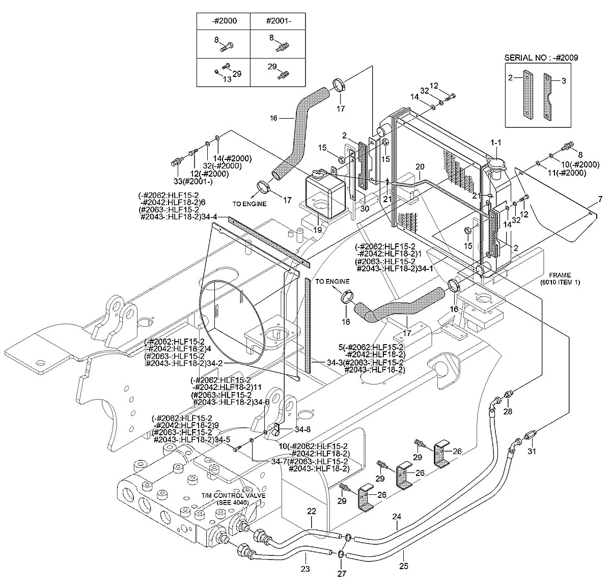 F23230100 Empilhadeira Hyundai HLF15-18-II