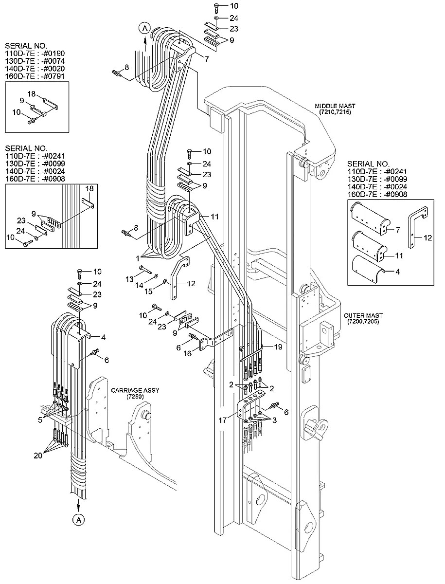 37FT-94600 Empilhadeira Hyundai 110-130-140-160D-7E