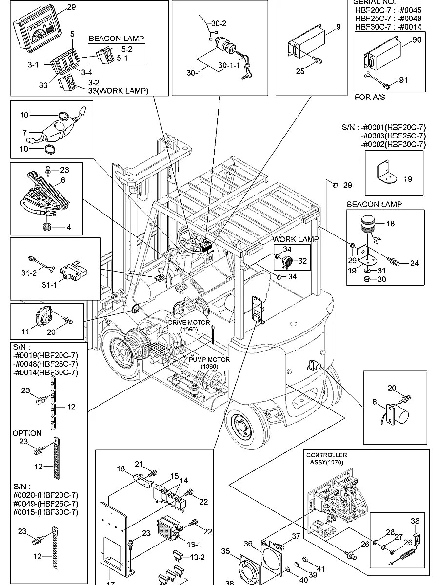 S035-105532 Empilhadeira Hyundai HBF20-25-30C-7