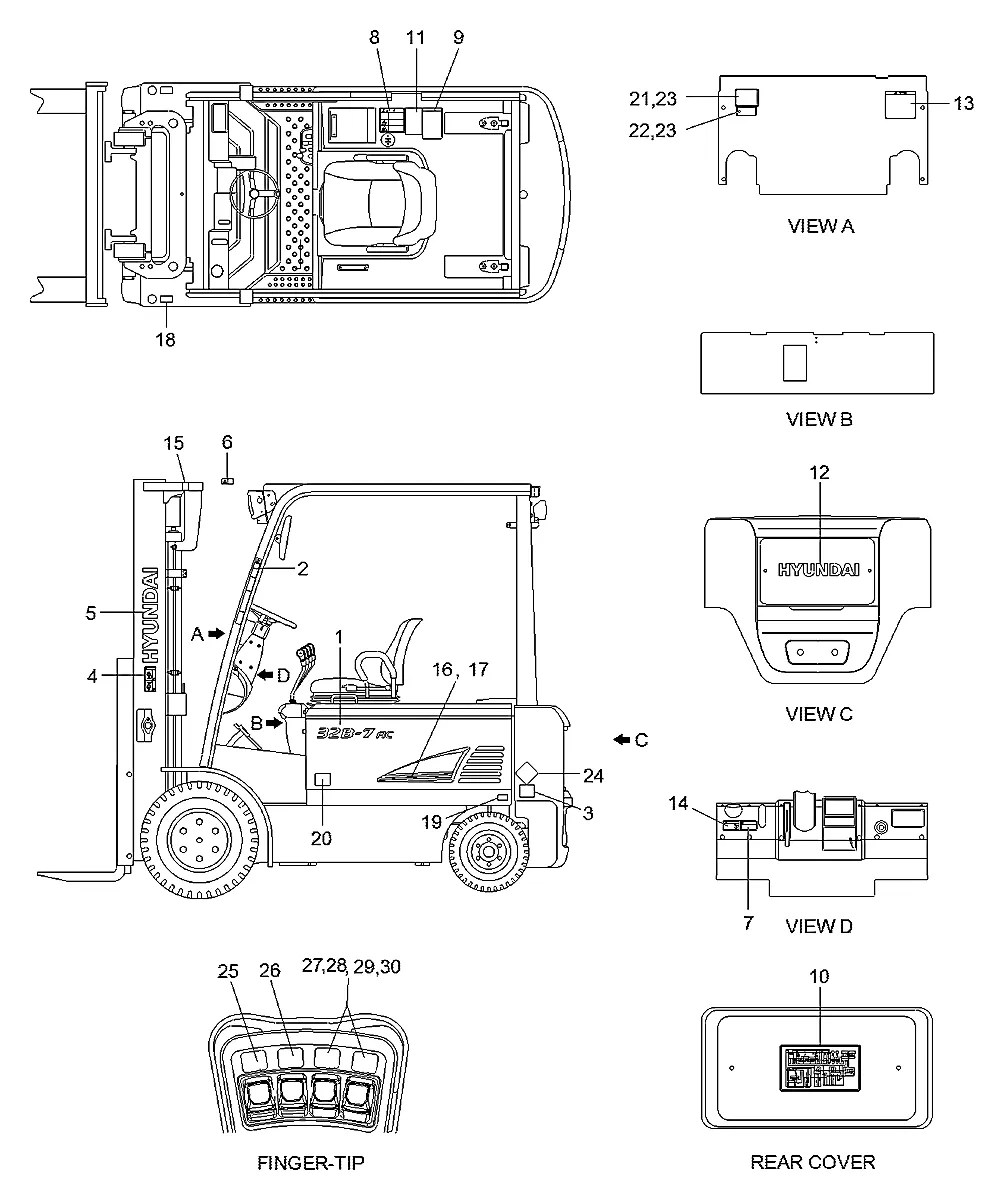 91FH-01040 Empilhadeira Hyundai 22-25-30-32B-7
