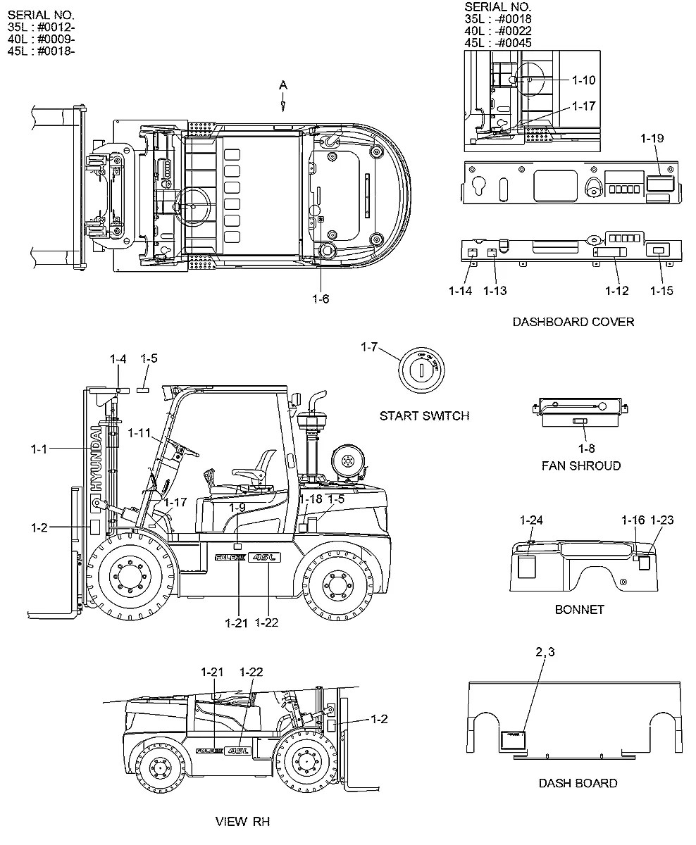 91FT-00440 Empilhadeira Hyundai 40L-7