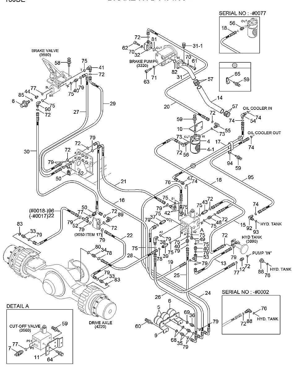 P930-062005 Empilhadeira Hyundai 180D-7E