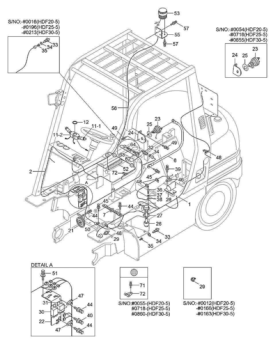 21FG-10140 Empilhadeira Hyundai HDF20-25-30-5