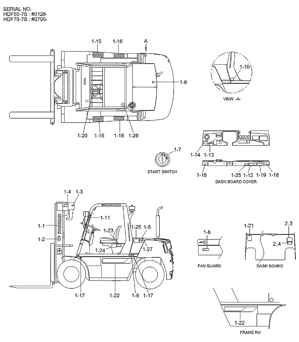 2D0300100 Empilhadeira Hyundai HDF70-7S