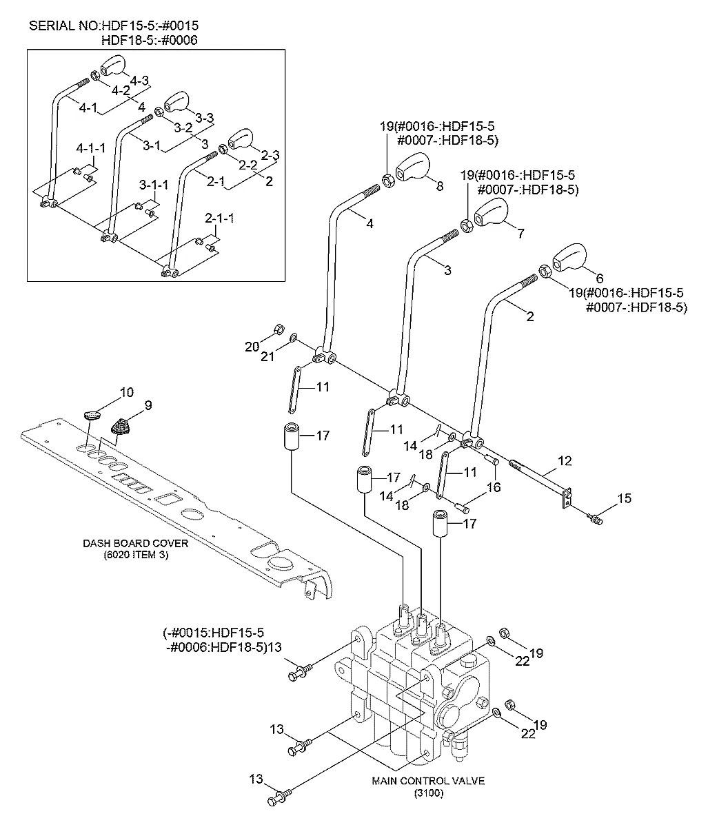 F11660010 Empilhadeira Hyundai HDF15-18-5
