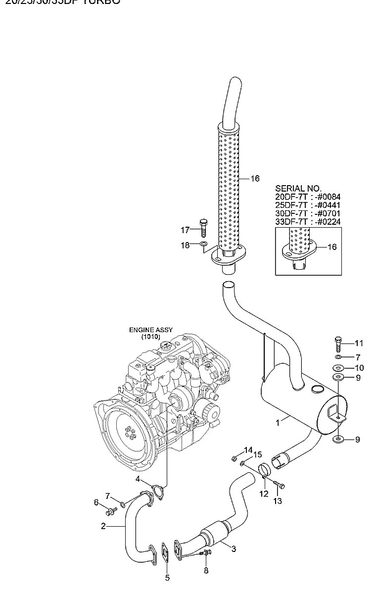 11HN-41020 Empilhadeira Hyundai 33DT-7