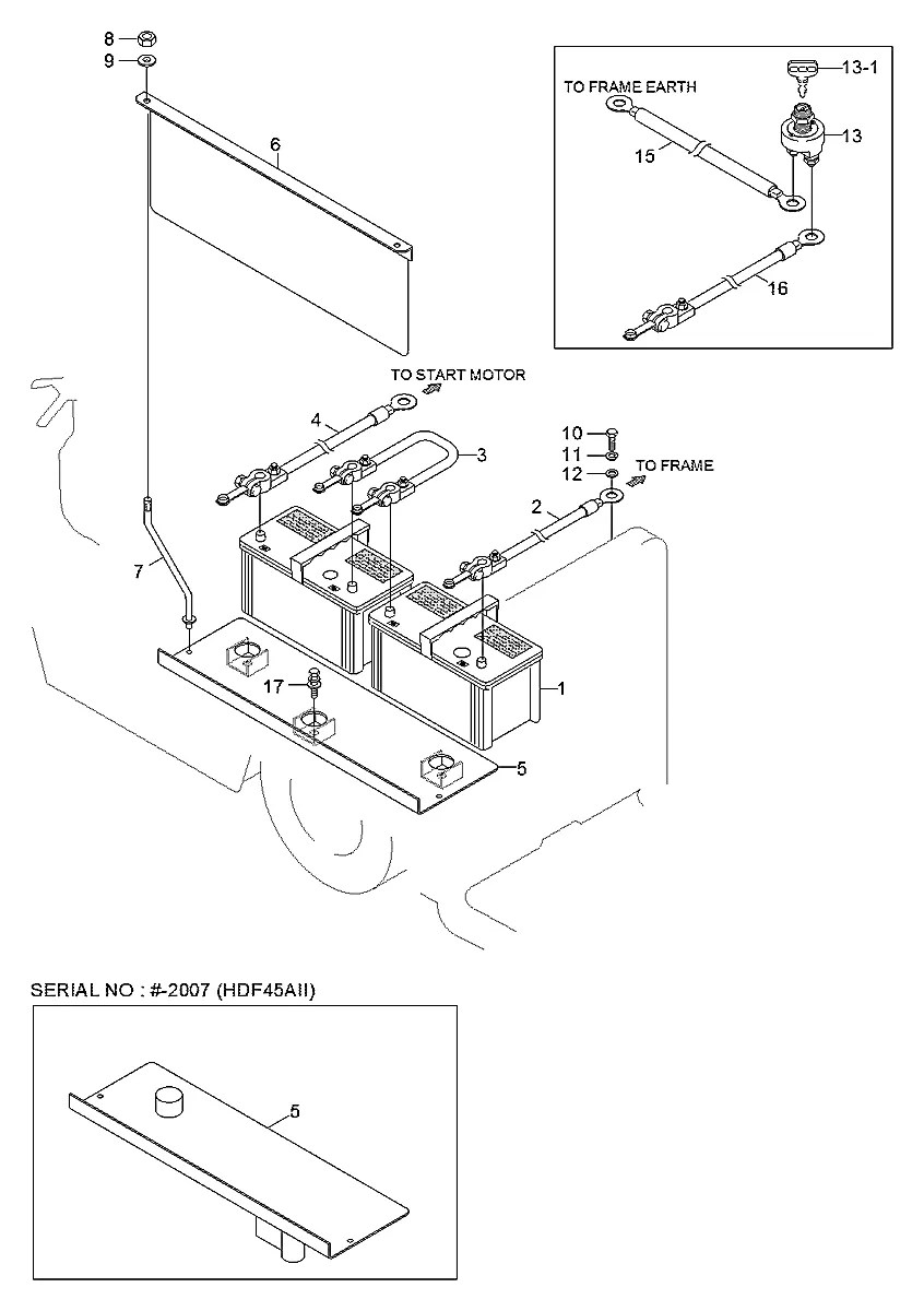F13110070 Empilhadeira Hyundai HDF35-45A-II