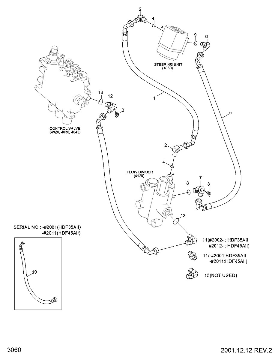 F13610060 Empilhadeira Hyundai HDF35A-II