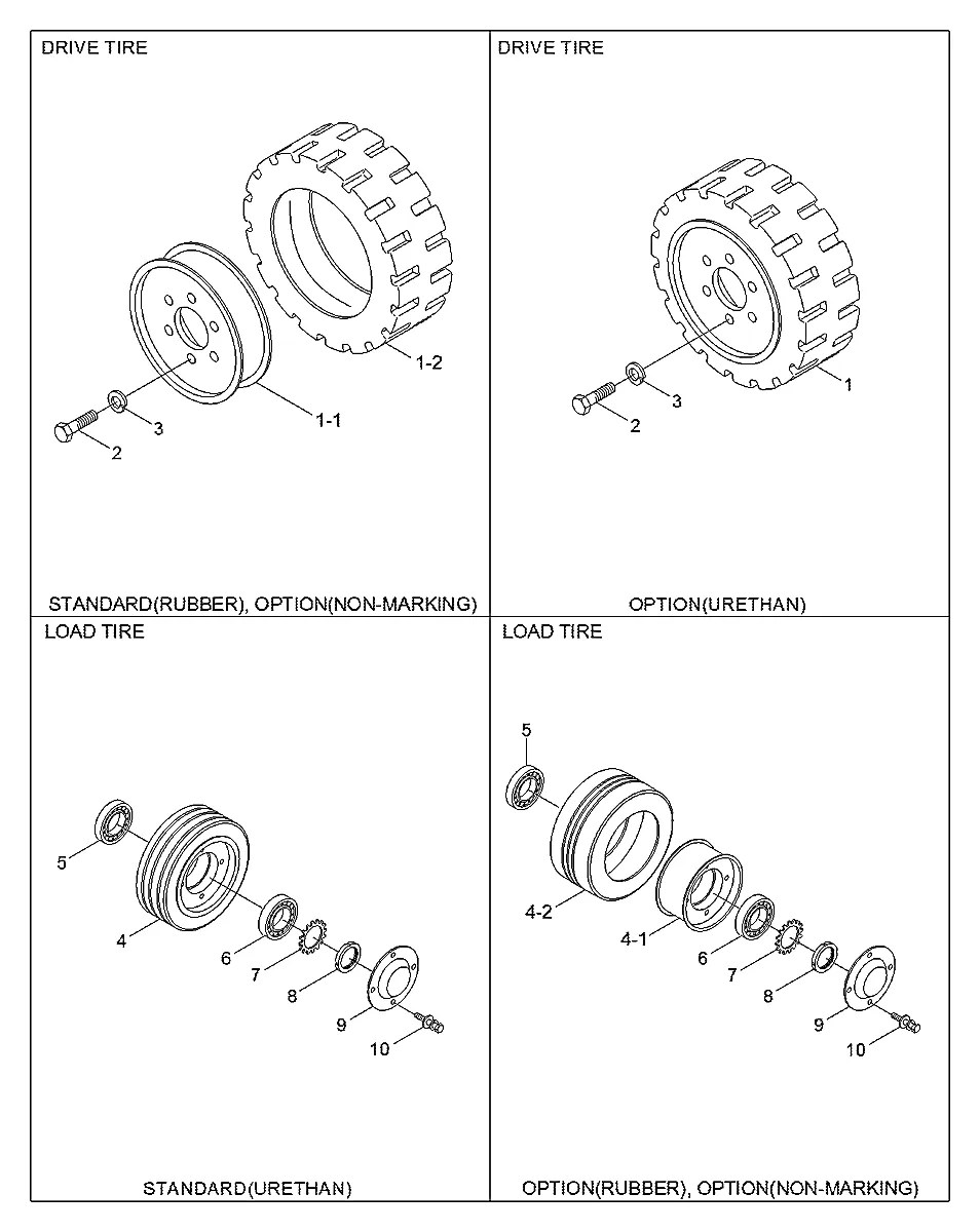 B31440100 Empilhadeira Hyundai 10-13BR-7