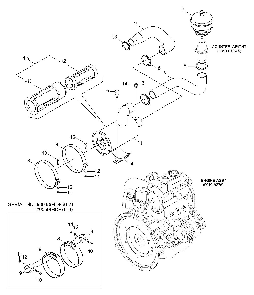 FAD0100070 Empilhadeira Hyundai HDF50-70-III