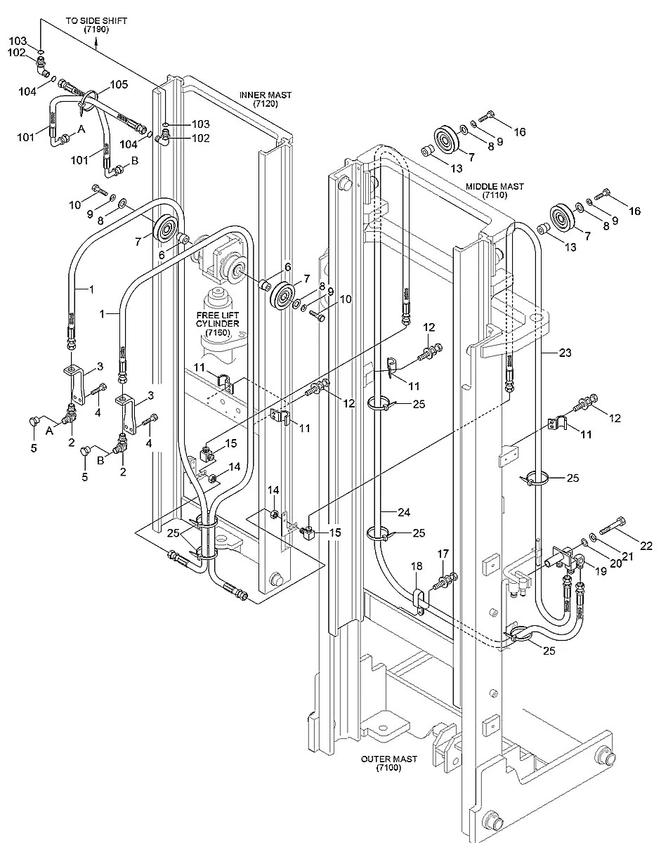 P910-043075 Empilhadeira Hyundai 10-13BR-7