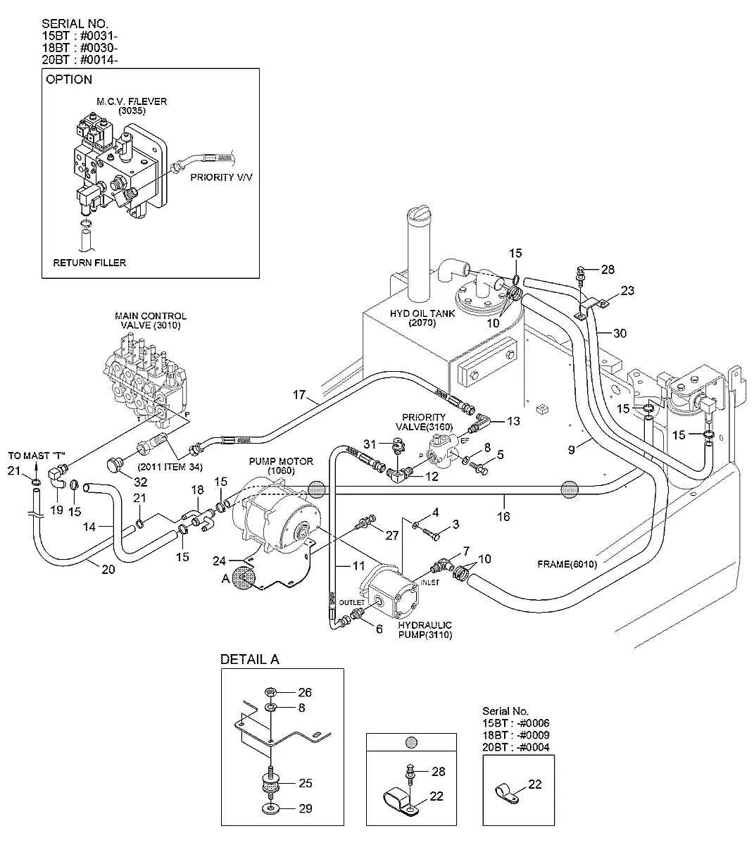 P760-053190 Empilhadeira Hyundai 15-18-20BT-7